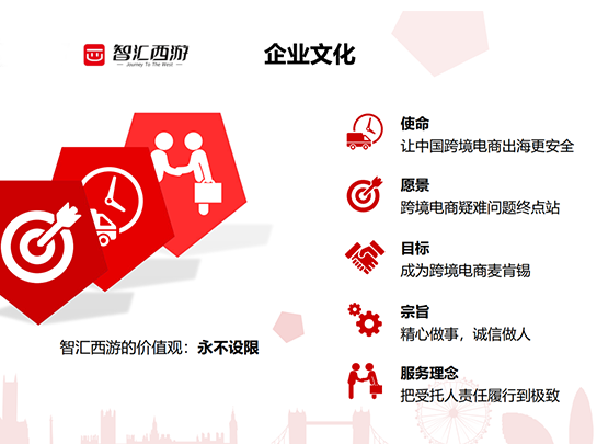 砥砺前行——永不设限